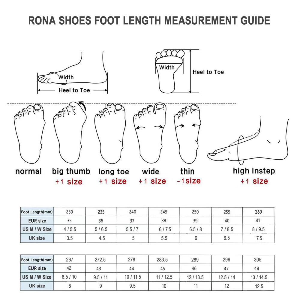 How to choose the fit size of safety shoes Rona Shoes